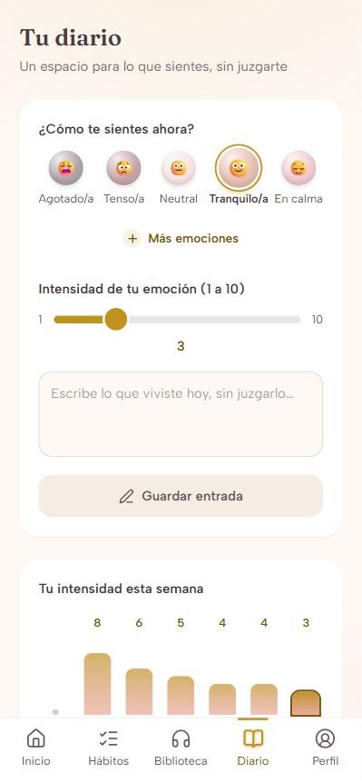 Diario con el gráfico de intensidad de la semana y las entradas con su ánimo